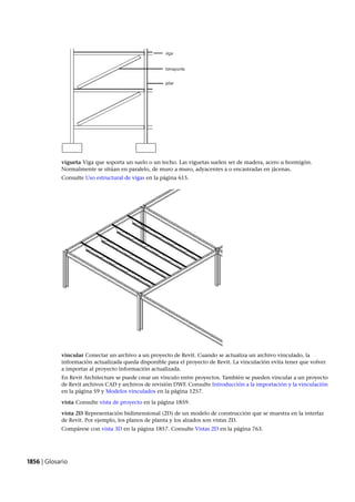 Revit architecture 2011_user_guide_esp