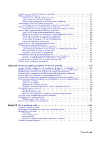 Revit architecture 2011_user_guide_esp
