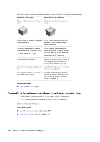 Revit architecture 2011_user_guide_esp