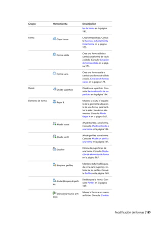Revit architecture 2011_user_guide_esp