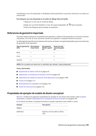 Revit architecture 2011_user_guide_esp