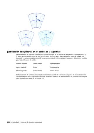 Revit architecture 2011_user_guide_esp