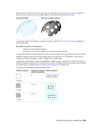 Revit architecture 2011_user_guide_esp