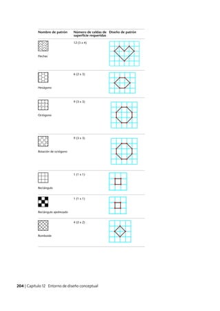 Revit architecture 2011_user_guide_esp
