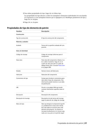 Revit architecture 2011_user_guide_esp