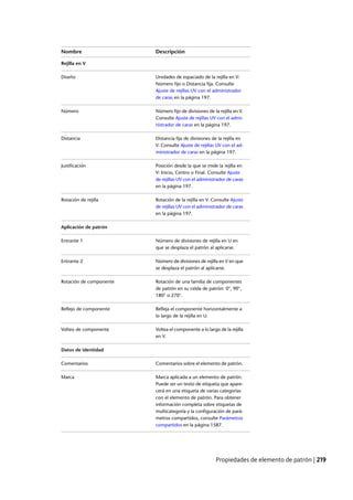 Revit architecture 2011_user_guide_esp