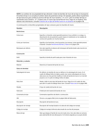 Revit architecture 2011_user_guide_esp