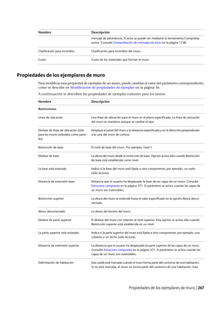 Revit architecture 2011_user_guide_esp