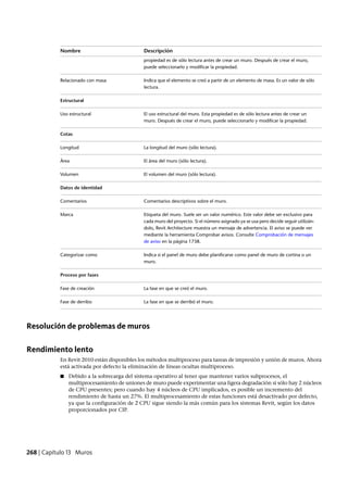 Revit architecture 2011_user_guide_esp