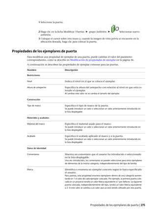 Revit architecture 2011_user_guide_esp