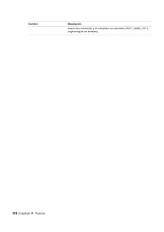 Revit architecture 2011_user_guide_esp