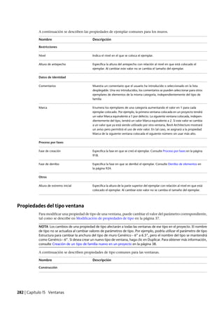 Revit architecture 2011_user_guide_esp