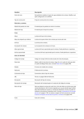 Revit architecture 2011_user_guide_esp