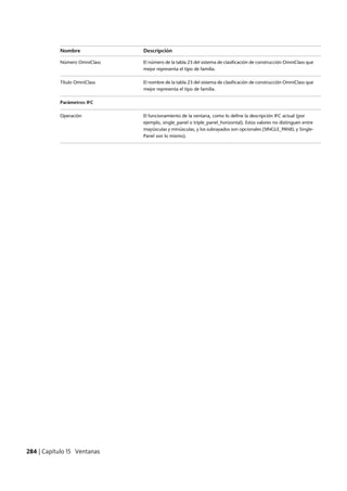 Revit architecture 2011_user_guide_esp