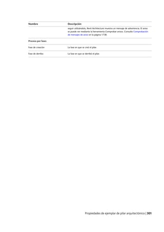 Revit architecture 2011_user_guide_esp