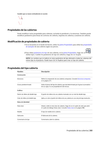 Revit architecture 2011_user_guide_esp