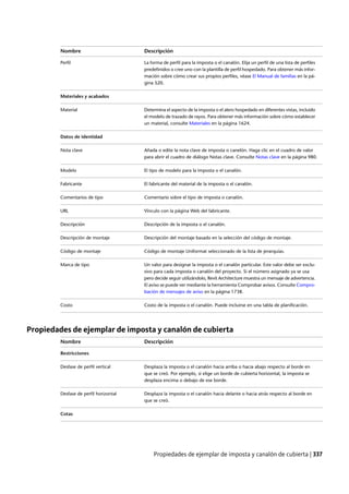 Revit architecture 2011_user_guide_esp