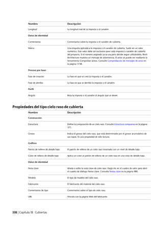 Revit architecture 2011_user_guide_esp