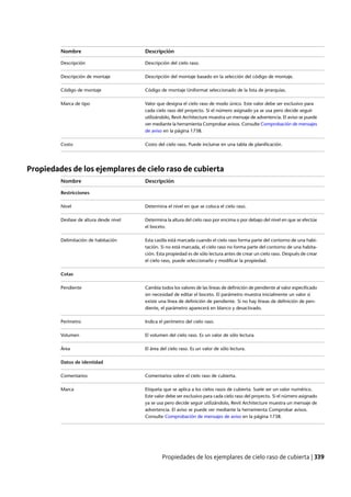 Revit architecture 2011_user_guide_esp