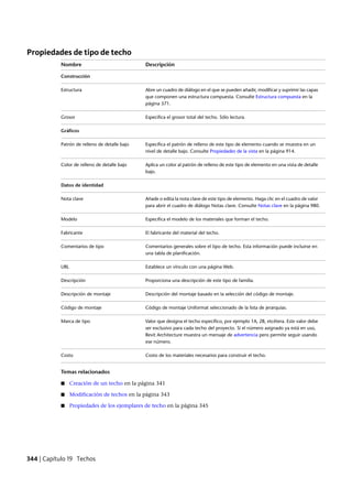 Revit architecture 2011_user_guide_esp