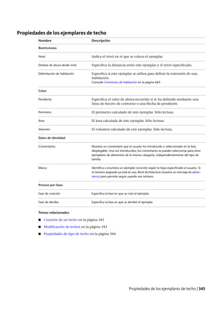 Revit architecture 2011_user_guide_esp