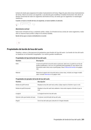Revit architecture 2011_user_guide_esp