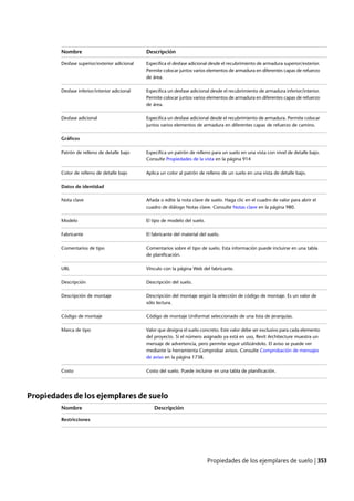 Revit architecture 2011_user_guide_esp