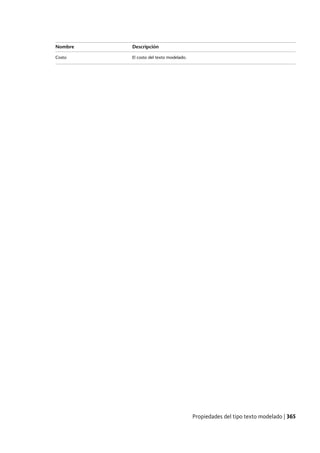 Revit architecture 2011_user_guide_esp