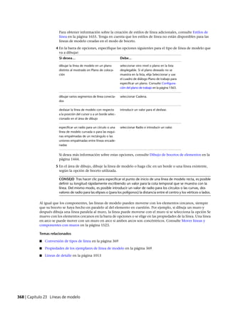Revit architecture 2011_user_guide_esp