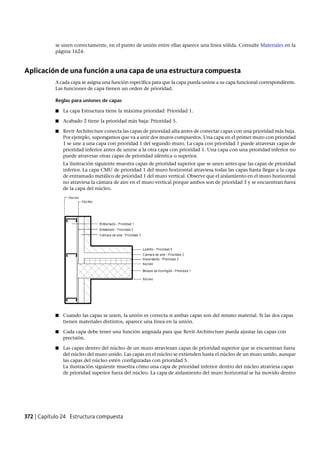 Revit architecture 2011_user_guide_esp