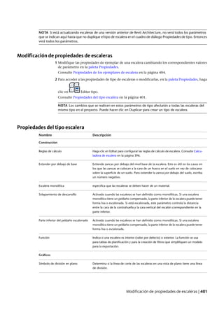 Revit architecture 2011_user_guide_esp