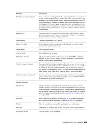 Revit architecture 2011_user_guide_esp