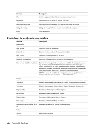 Revit architecture 2011_user_guide_esp