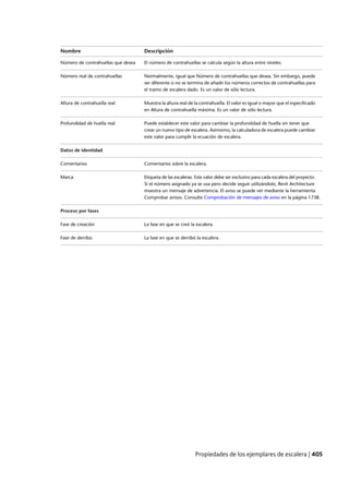 Revit architecture 2011_user_guide_esp