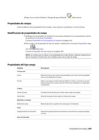 Revit architecture 2011_user_guide_esp
