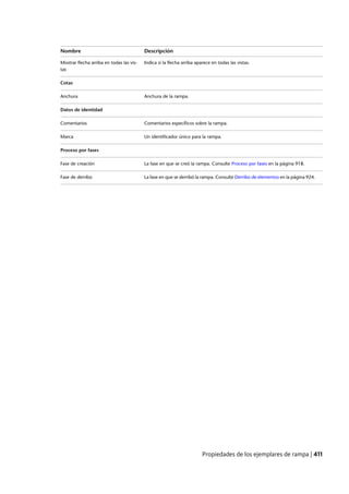 Revit architecture 2011_user_guide_esp