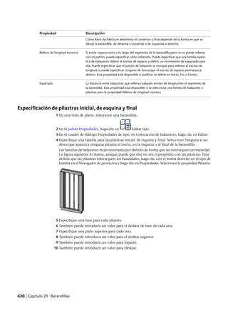 Revit architecture 2011_user_guide_esp