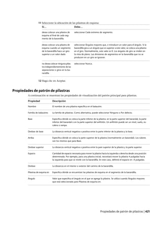 Revit architecture 2011_user_guide_esp