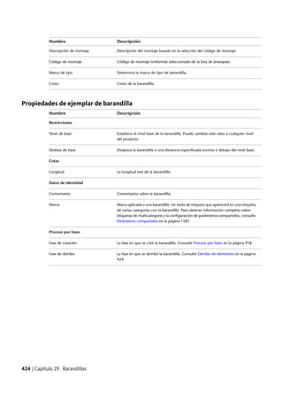 Revit architecture 2011_user_guide_esp