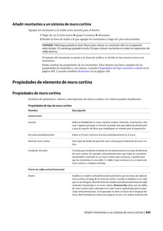 Revit architecture 2011_user_guide_esp