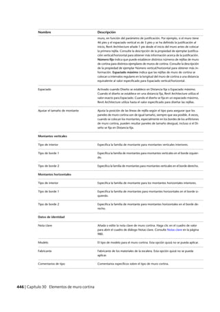 Revit architecture 2011_user_guide_esp