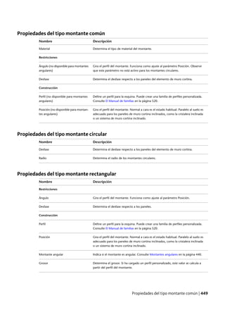 Revit architecture 2011_user_guide_esp