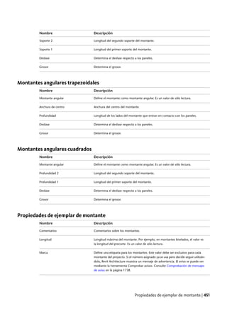 Revit architecture 2011_user_guide_esp