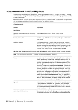 Revit architecture 2011_user_guide_esp