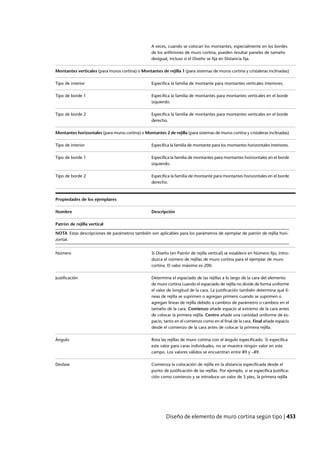 Revit architecture 2011_user_guide_esp