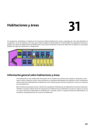 Revit architecture 2011_user_guide_esp