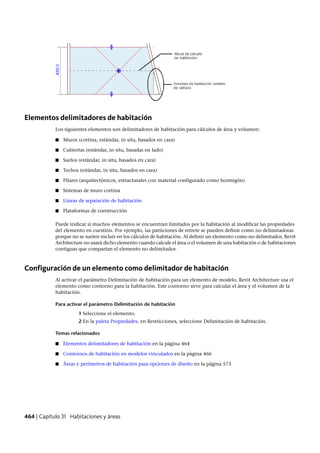 Revit architecture 2011_user_guide_esp