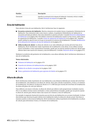 Revit architecture 2011_user_guide_esp