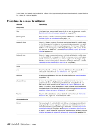 Revit architecture 2011_user_guide_esp
