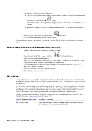 Revit architecture 2011_user_guide_esp